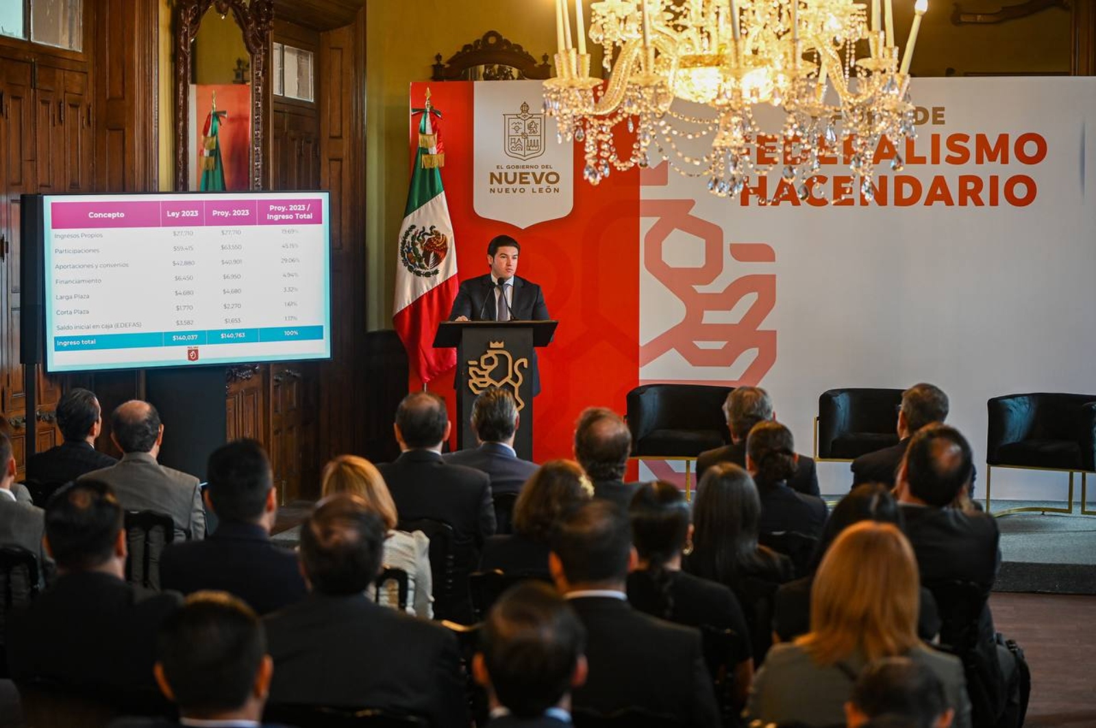 Nuevo León buscará apoyo de expertos para modificar el convenio fiscal